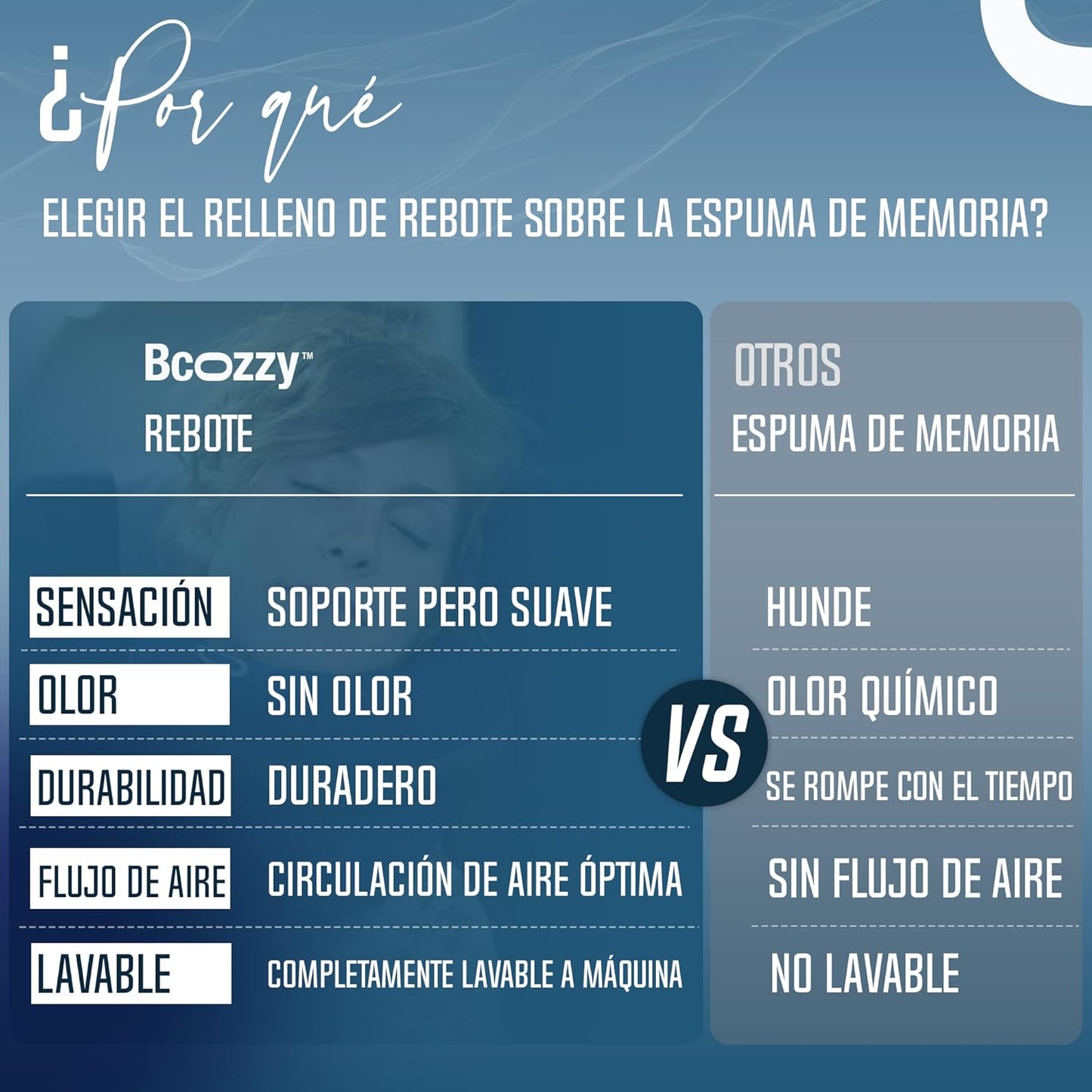 La Almohada Para El Cuello Para Viajes Brinda Doble Soporte Para La Cabeza, El Cuello Y La Barbilla En Cualquier Oosición Para Dormir En Vuelos, Suave, Cómoda, Tamaño Large, Azul Marino